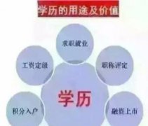 2020年邢台学院成人高考招生简章