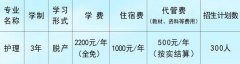 广元职工医学院2019招生简章及计划