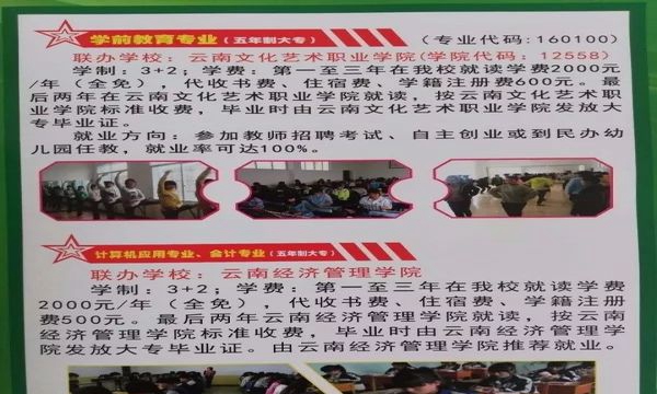专业介绍(1)