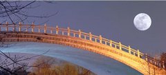 成都中医药大学2019招生录取分数线